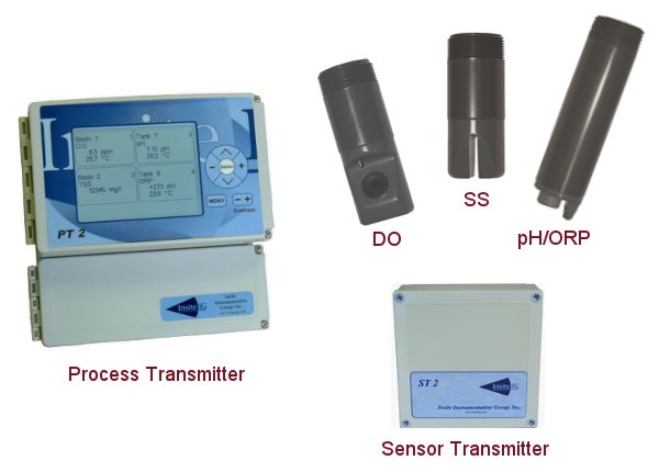 20 Series Wireless Communication System with Dissolved Oxygen, Suspended Solids, pH, and ORP Sensors